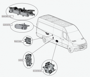 Mercedes Sprinter Van Power Automatic Sliding Electric Door - Image 3