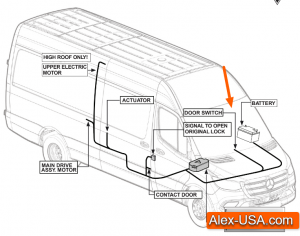 NCV3 / VS30 Alex Original ESD Electric Sliding Door Dash Square / Rectangle Button Switch - Image 4